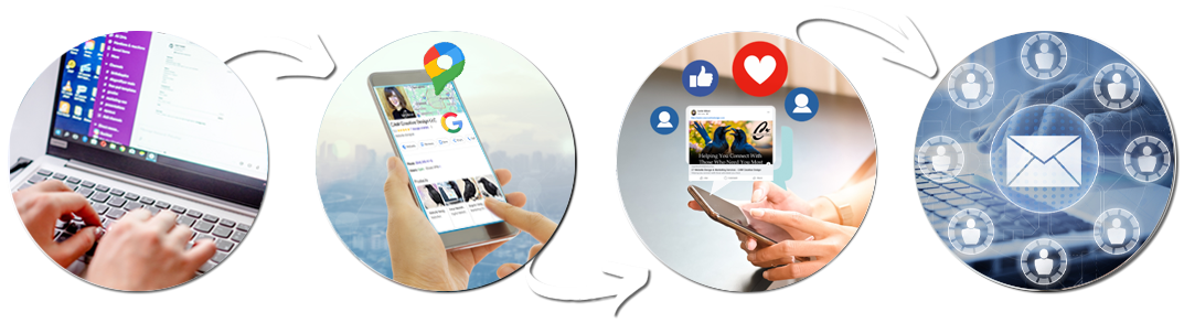 icons for wellness website services from CAW Creative Design