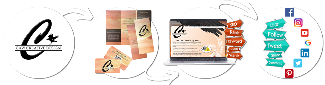 Complete Marketing Services for CT professionals